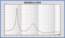 Mayuri filter V6 Impedance.JPG