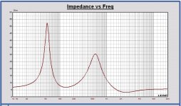 Mayuri filter V7 Impedance.JPG