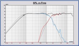 Mayuri filter V7 SPL - REW Filter2 models .JPG