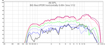 neo3pdr hor 015 30 45 60 75 90¤ 5ms 112.png