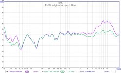 fhxl original vs notch filter.jpg