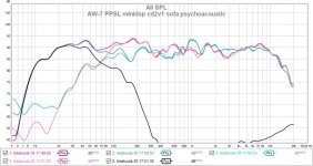 aw7 ppsl mini cf2v1 sofa all.jpg
