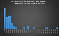 phonoclone R2.png
