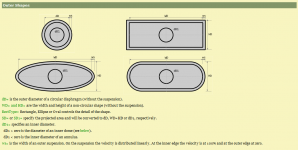 ABEC Outer Shapes.png