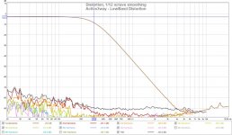 LowBand Distortion.jpg