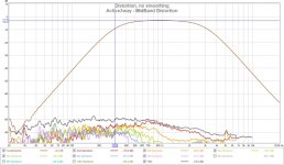 MidBand Distortion.jpg