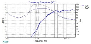 With and without 15uF.jpg