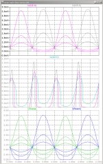 series-opto-bias-servo-1kHz-4Rload-1W-5W-25W-vs-time-0sec.jpg
