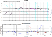 Morel CAT408+CAW638_LineSourceEFK_H5_3x3_FINALp2.png
