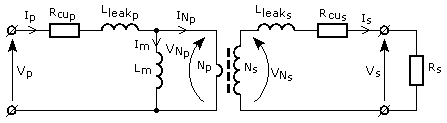 transformer-model.gif