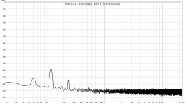 Aleph-J-Zero-Input-Left-FFT.png
