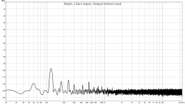Aleph-J-Zero-Input-Right-FFT.png