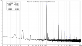 Aleph-J-2.78vrms-8ohms-Left-FFT.png