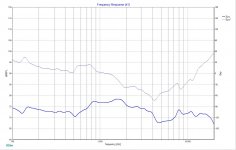 XO FQ data pic.jpg