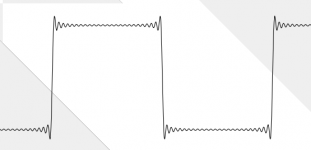 Gibbs Phenomen.PNG