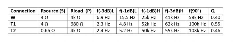 table.png