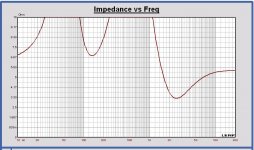 Filter V7 Impedance.JPG