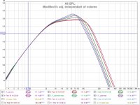 Modified fc adj, independant of volume.jpg