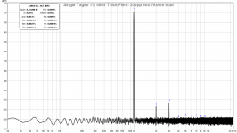SMT-Single-Yageo-SMT-12kohm-test.png