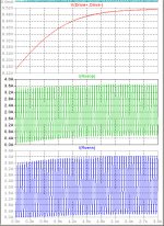 series-opto-bias-servo-20Hz-25W-4R-3secs-waveforms.jpg