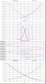 series-opto-bias-servo-1kHz-4Rload-1W-5W-25W-vs-Vout-0sec.jpg