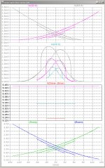 series-opto-bias-servo-1kHz-4Rload-1W-5W-25W-vs-Vout-2sec.jpg