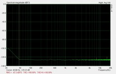 2i2 loopback No signal .jpg