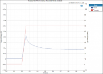 Modulus-686 PROTO_ Startup (Power-86 + Antek AN-5225).PNG