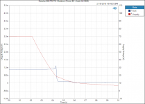 Modulus-686 PROTO_ Shutdown (Power-86 + Antek AN-5225).PNG