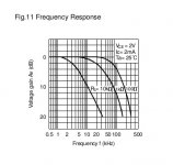 LiteOn-freq-resp.jpg