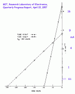 MIT-April1957.gif