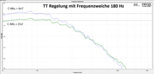 F-Gang Regelung mit Weiche Mic-C Variation klein.png