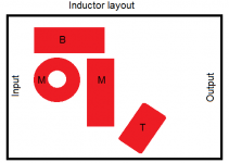 XO_Layout.png