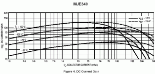 mje340current.gif