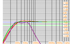 3 and 4 cu ft blueprint 12in.png