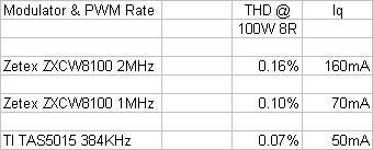 thd vers pwm fs.jpg