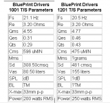 blueprint 1001 specs.png