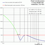 vb-excursion-seas-w22ex-001.gif