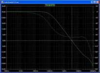 cv1 graph 1.jpg