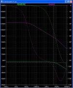 cv1 graph 7.jpg