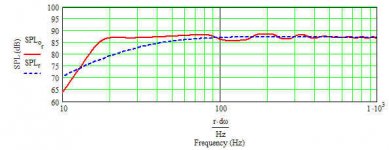 css sd12 16 hz tqwt.jpg