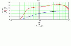 gm & leach ideal blh.gif