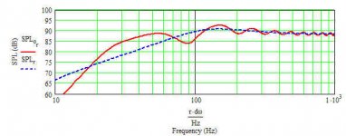 tb w8-740c in css subduction bib.jpg