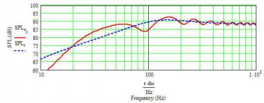 tb w8-740c subduction bib.jpg