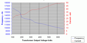 supply_graph_final.gif