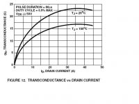 irfp250 trans.jpg
