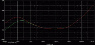 sym5_psrr_fbcap.gif