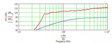 ff85k expo 31.72 hz half space - reduced sm = fs.jpg