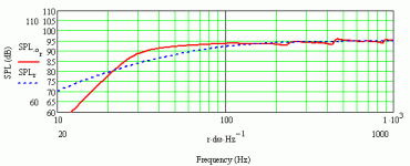 visaton metronome.gif