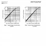 irfp250_lin.jpg
